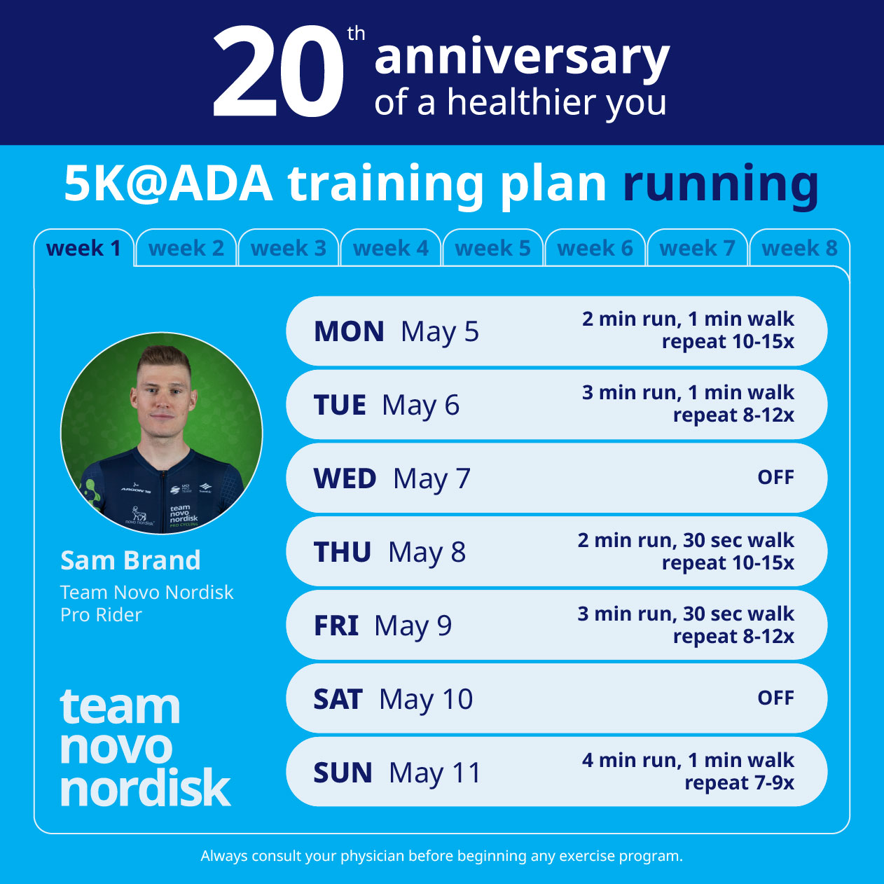 5K Training Plans Week 1 Run