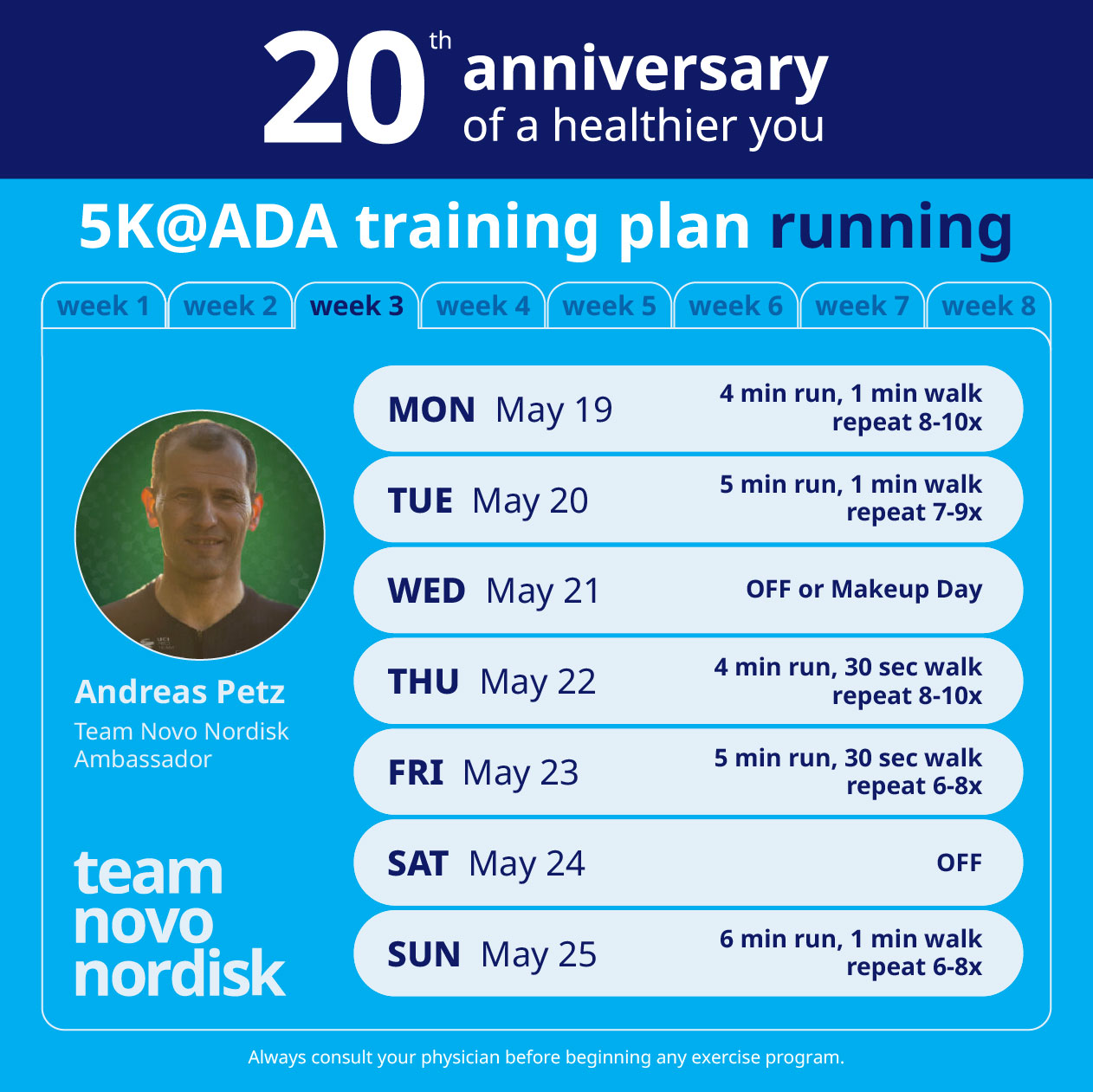 5K Training Plans Week 3 Run