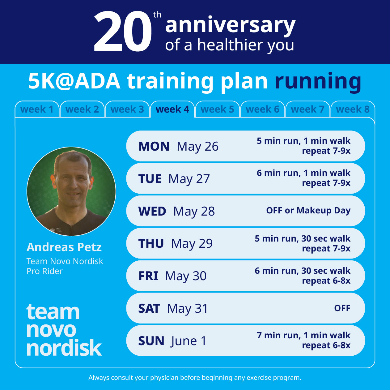 5K Training Plans Week 4 Run