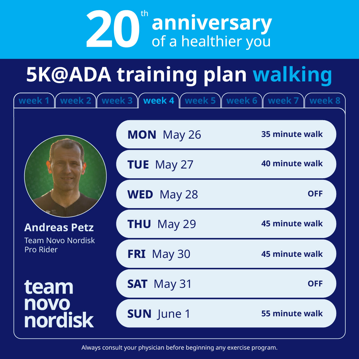 5K Training Plans Week 4 Walk