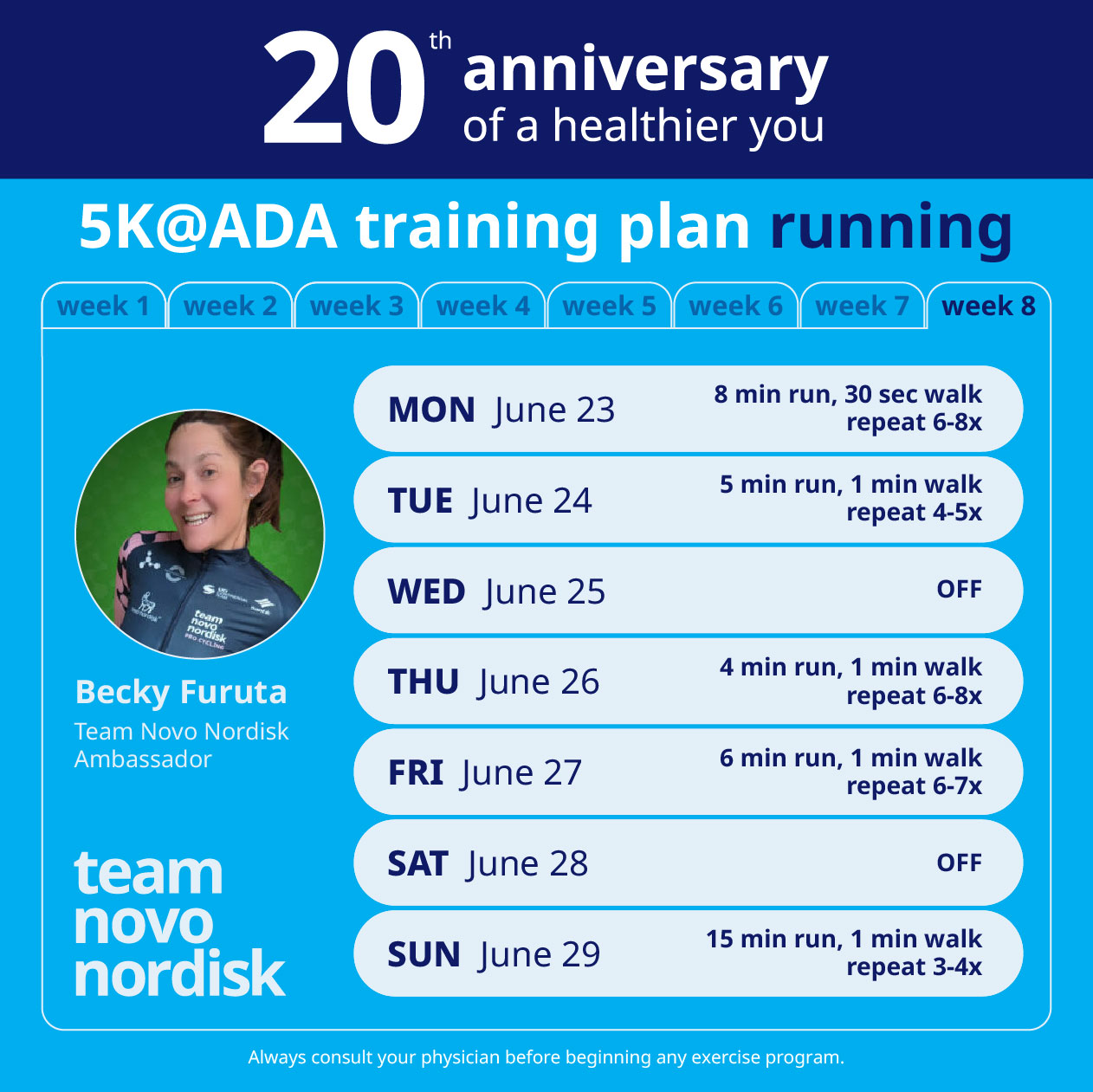 5K Training Plans Week 8 Run
