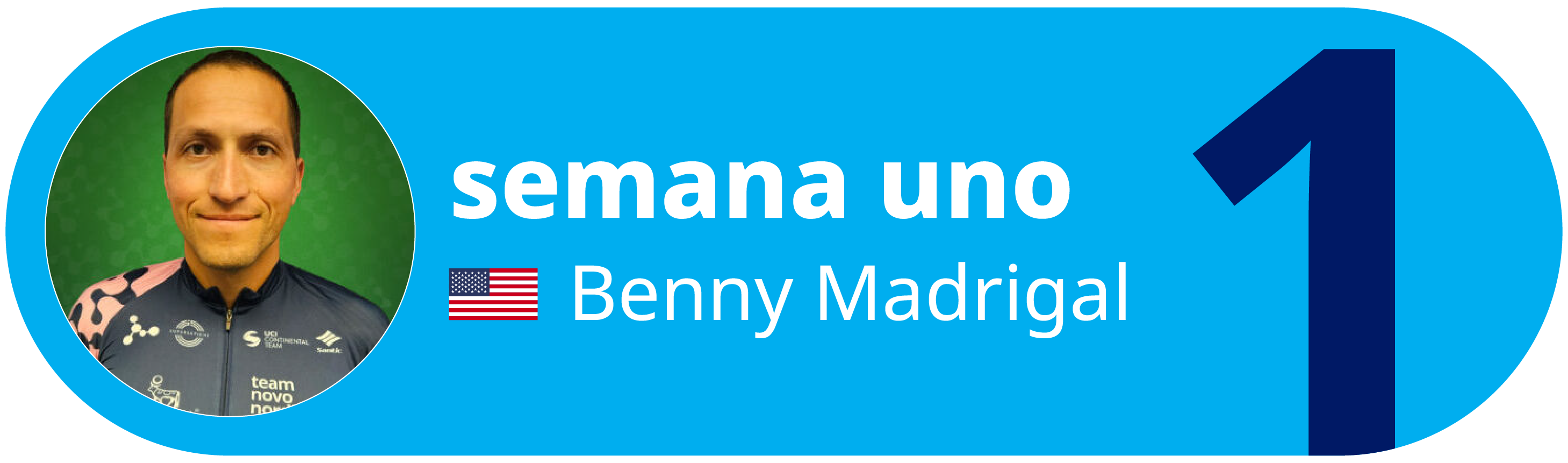 Week 1 Training Plan