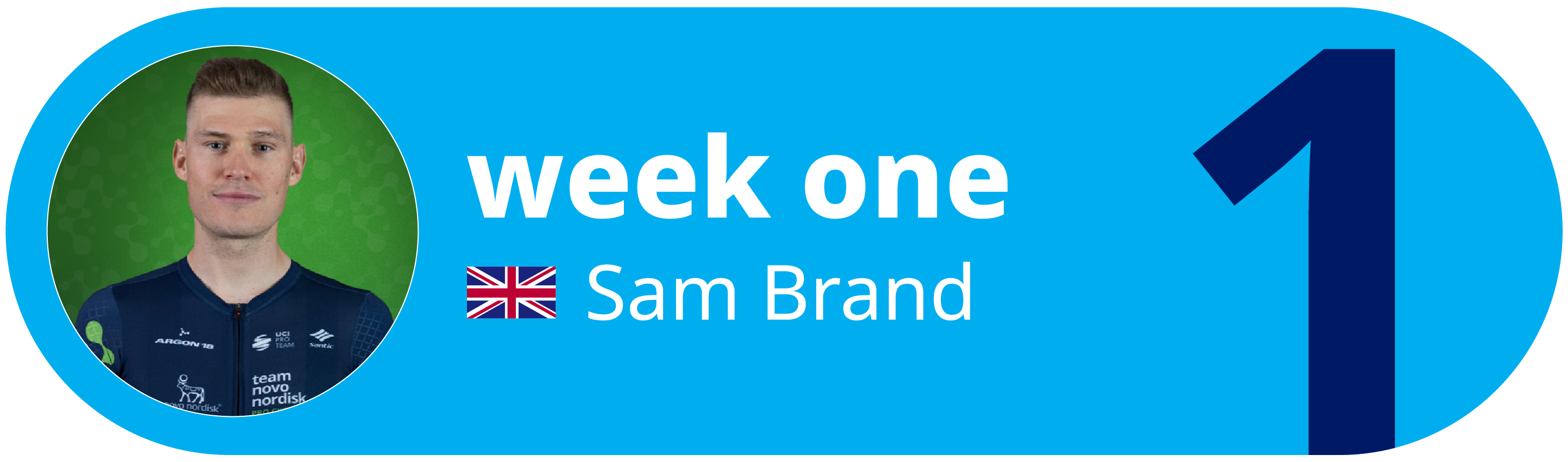 Week 1 Training Plan