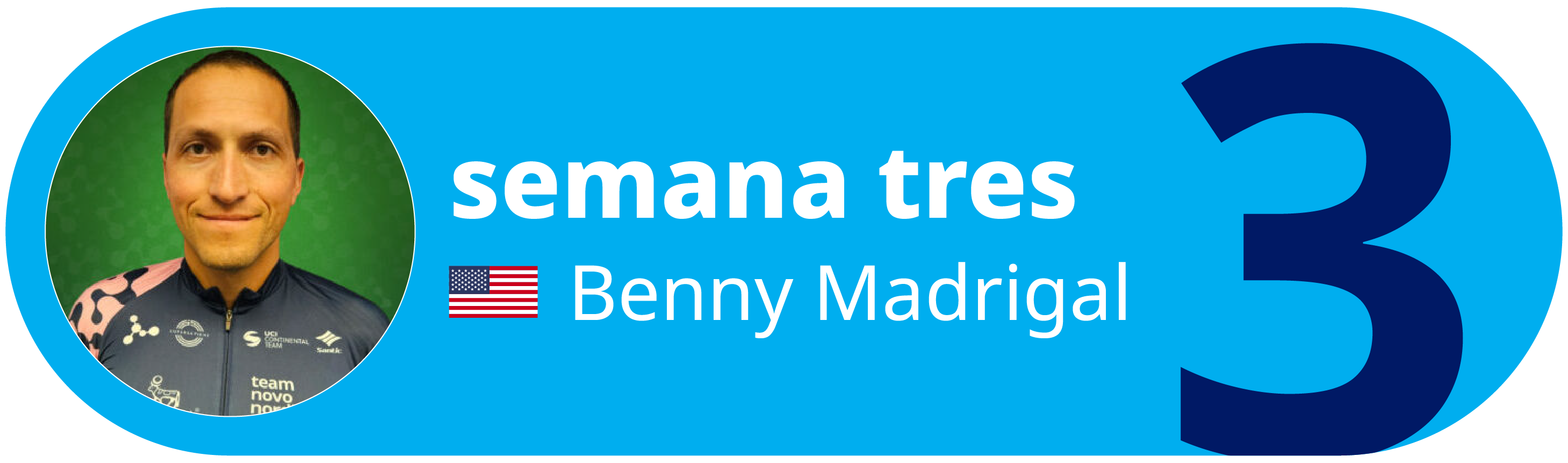 Week 3 Training Plan