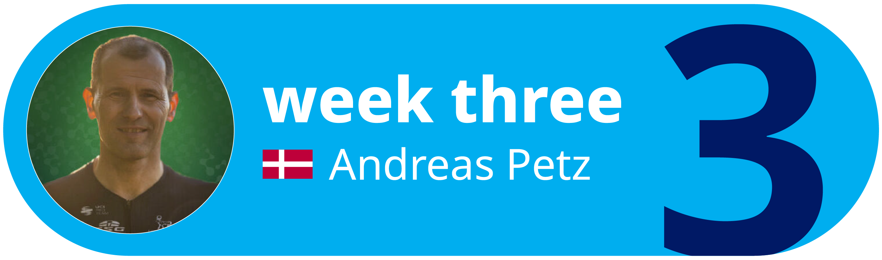 Week 3 Training Plan