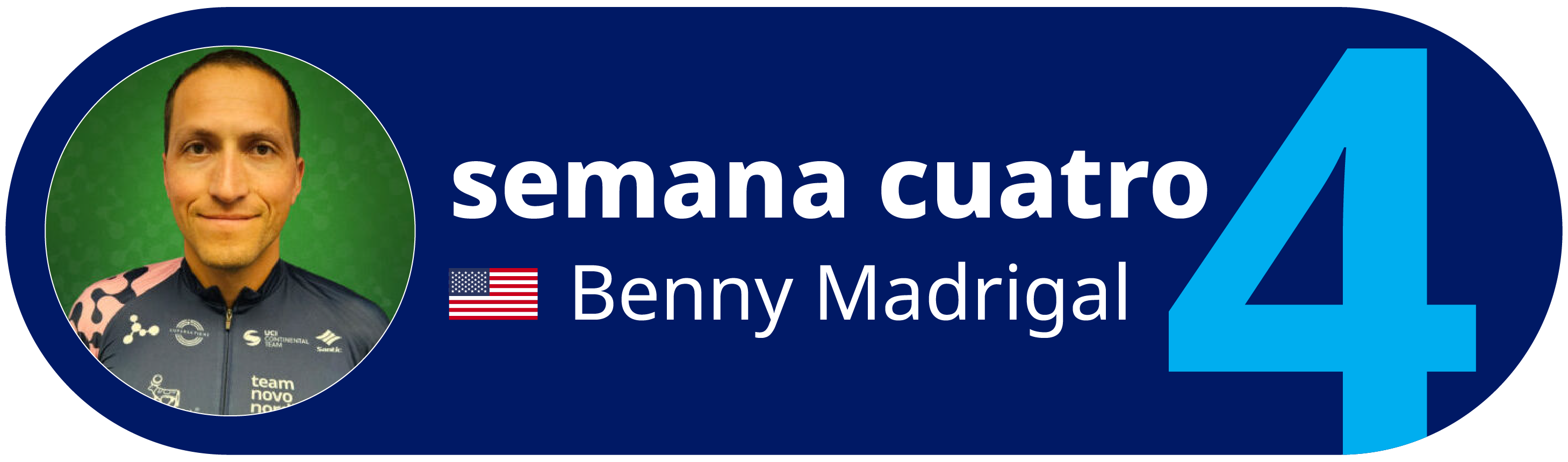 Week 4 Training Plan