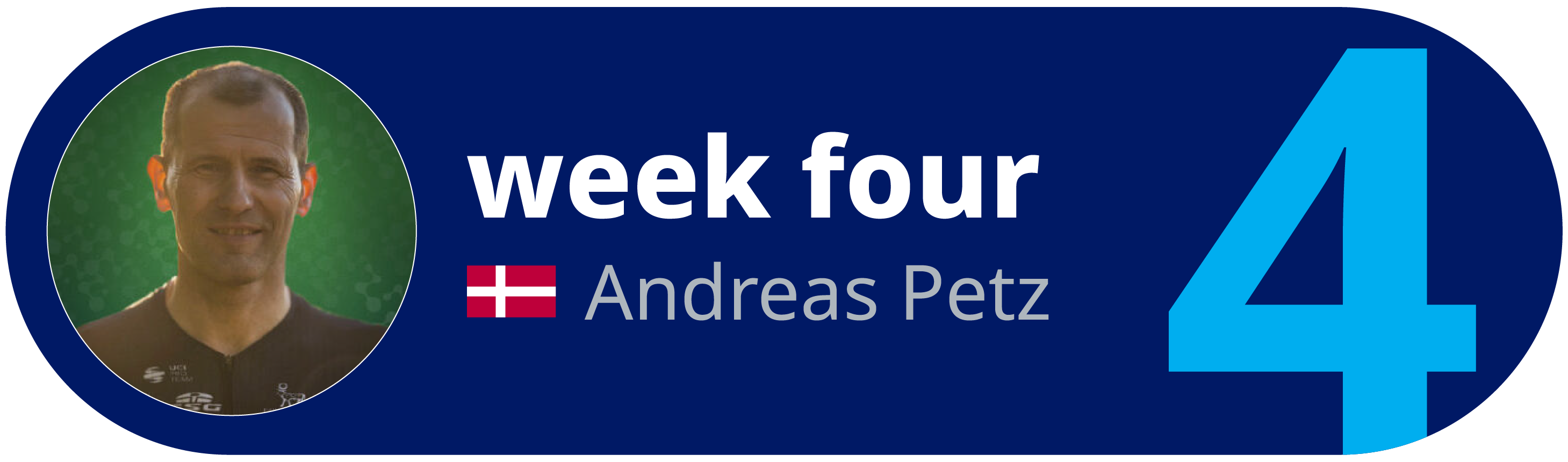 Week 4 Training Plan