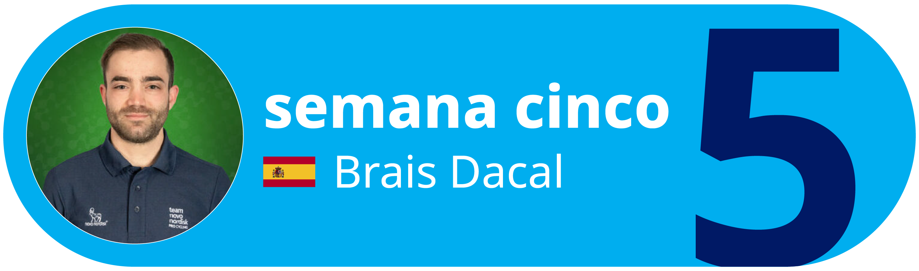 Week 5 Training Plan