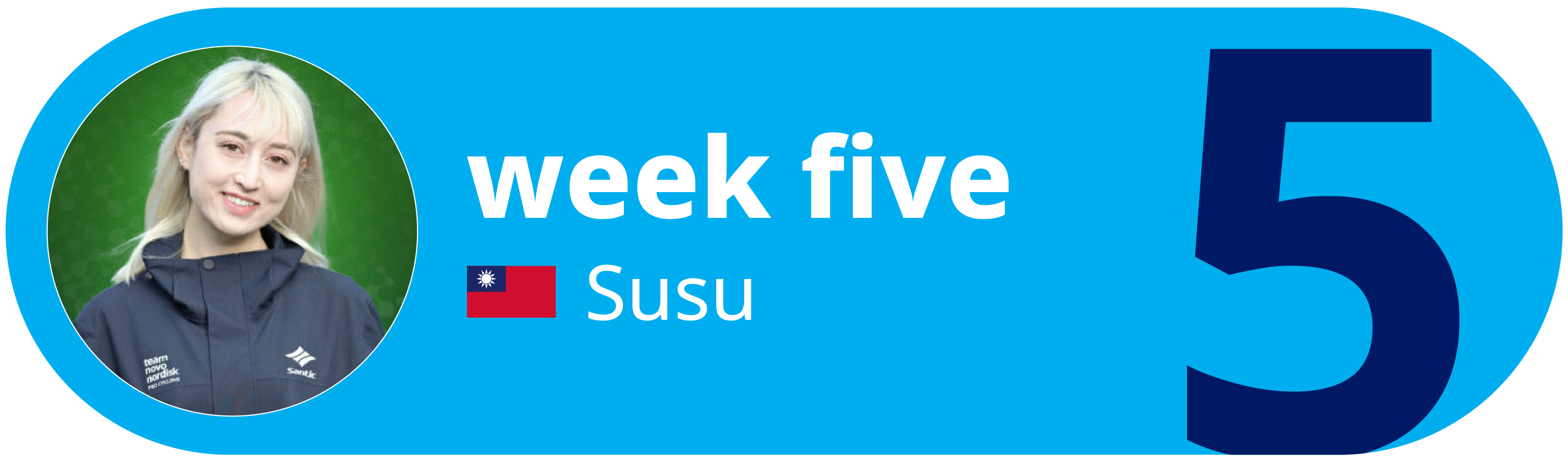 Week 5 Training Plan