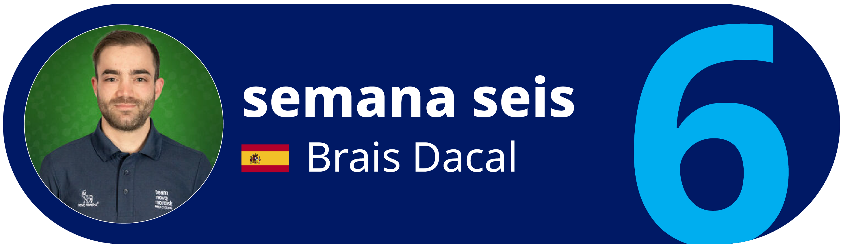 Week 6 Training Plan