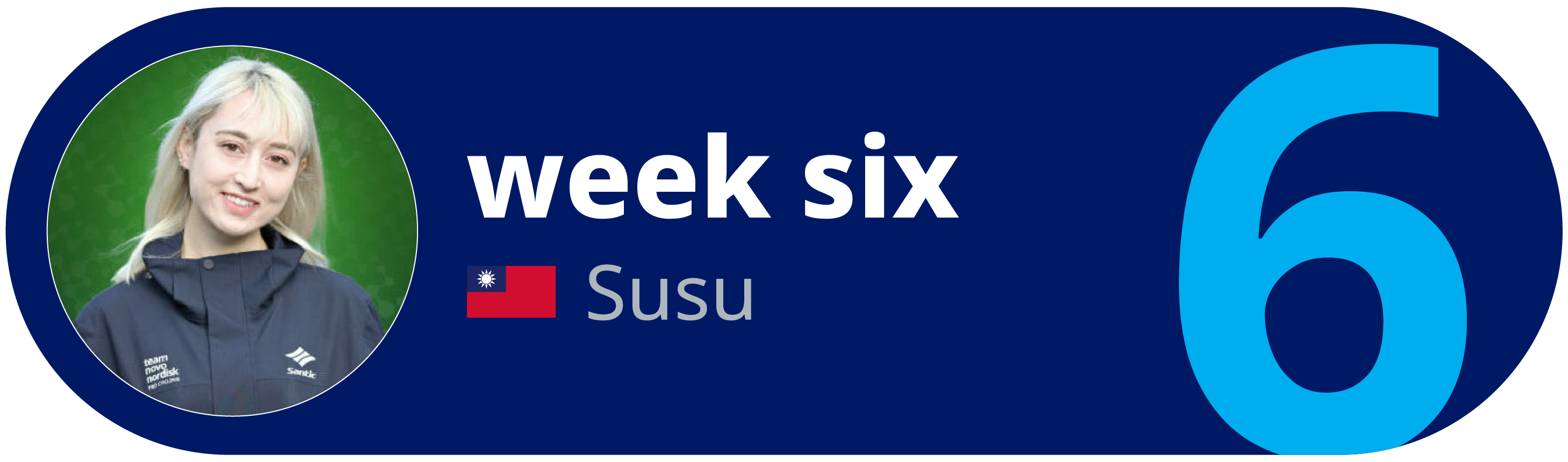 Week 6 Training Plan