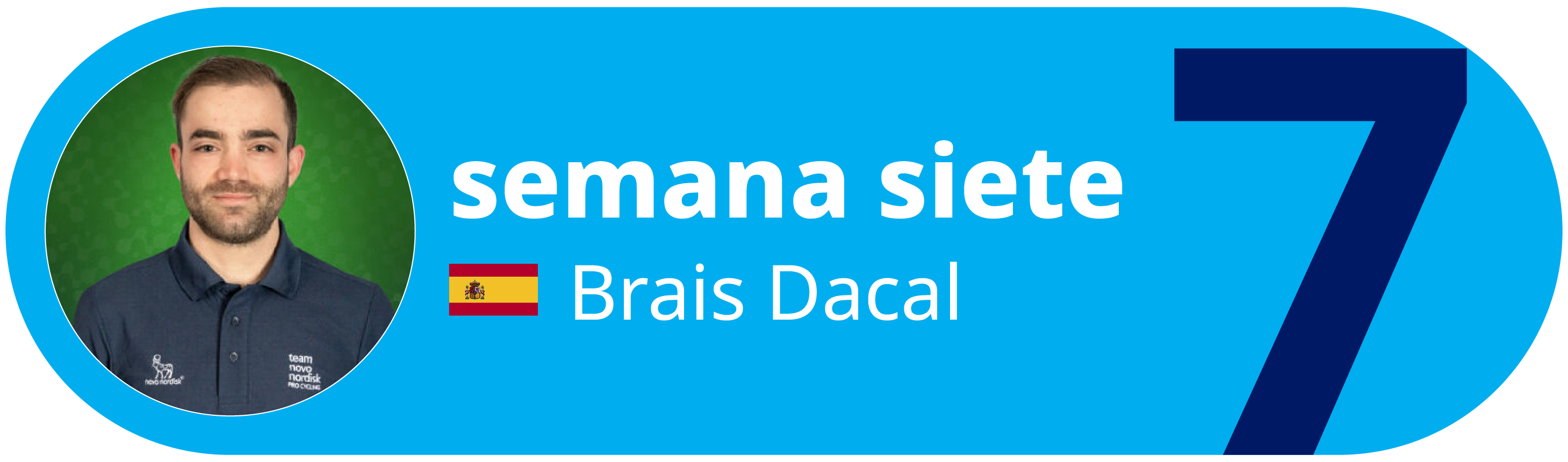 Week 7 Training Plan