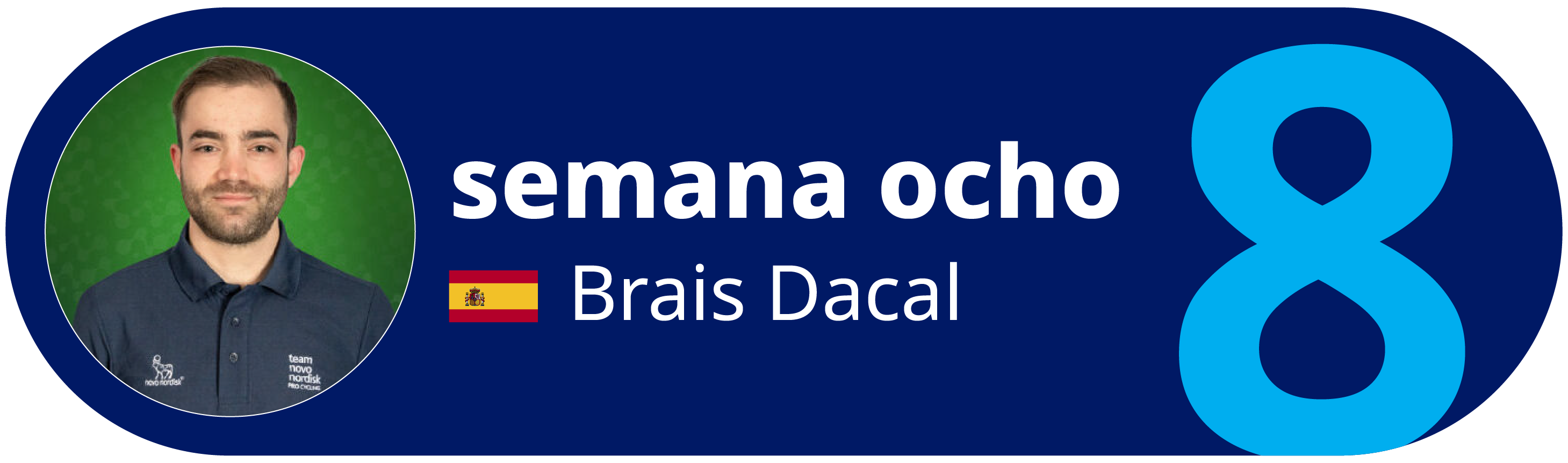 Week 8 Training Plan