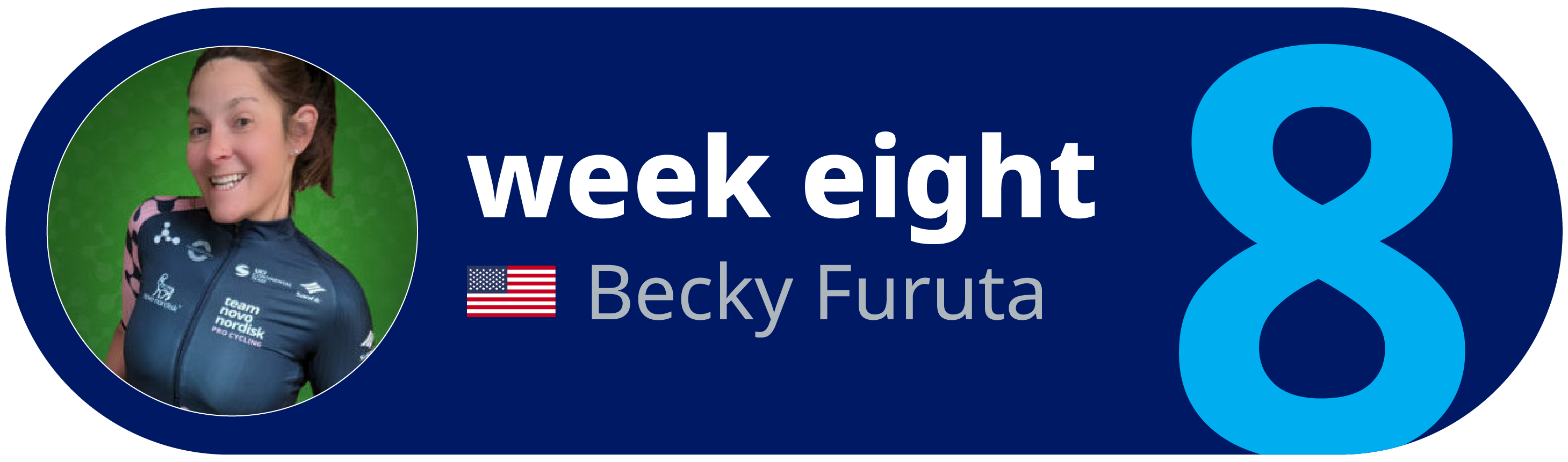 Week 8 Training Plan