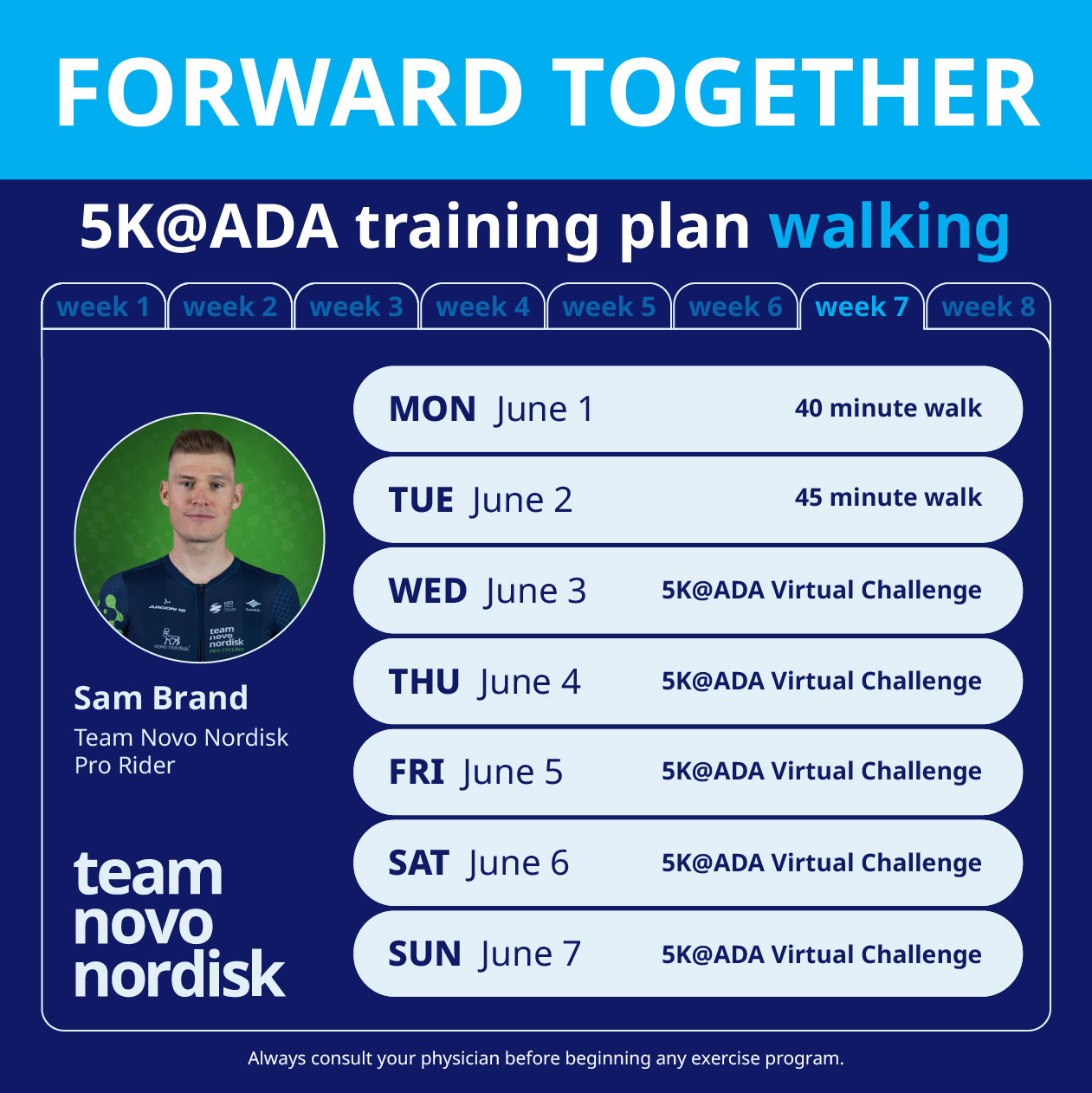 5K Training Plans Week 7 Walk