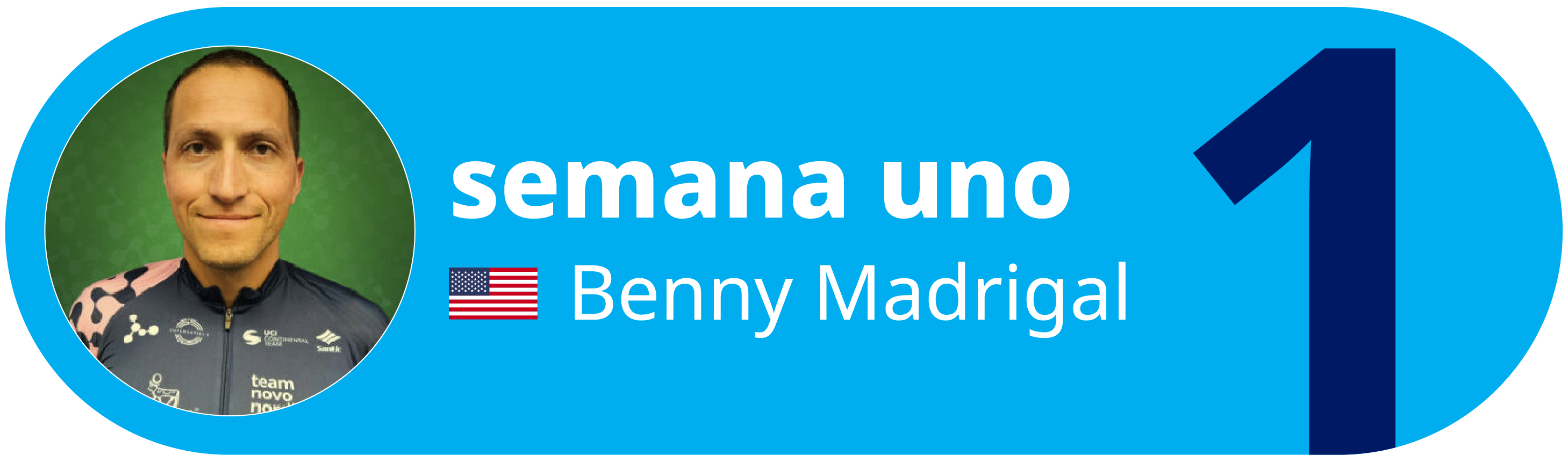 Week 1 Training Plan