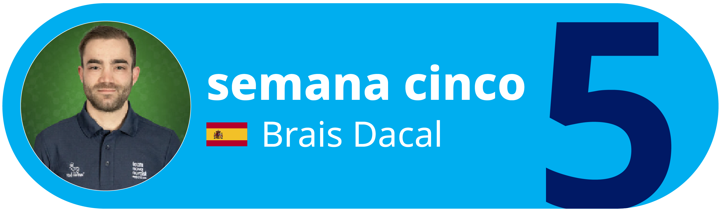 Week 5 Training Plan