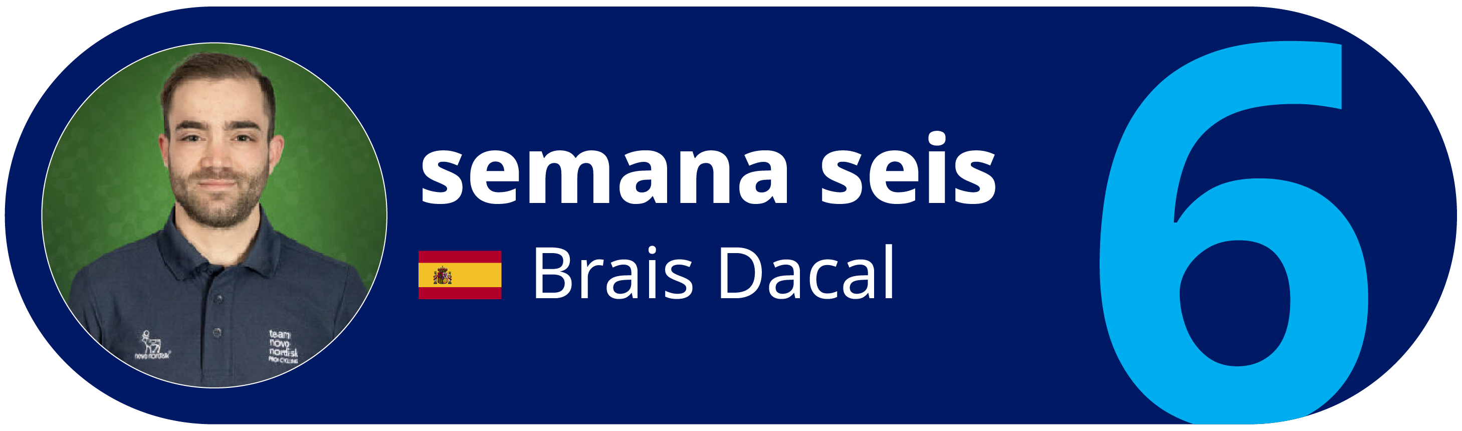 Week 6 Training Plan