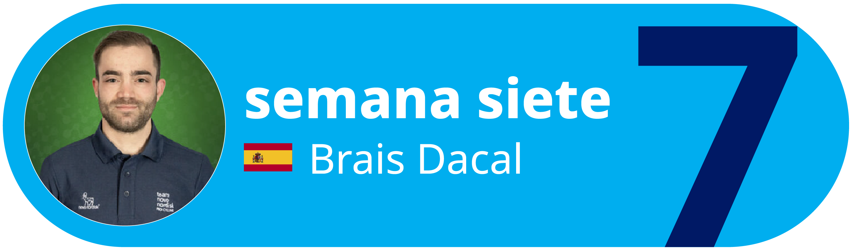 Week 7 Training Plan